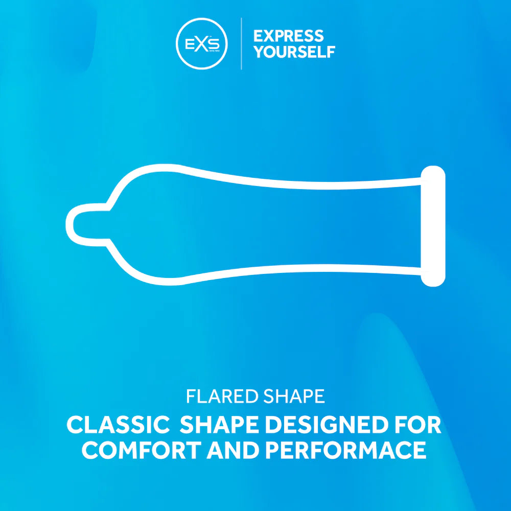 exs condoms shape infographic