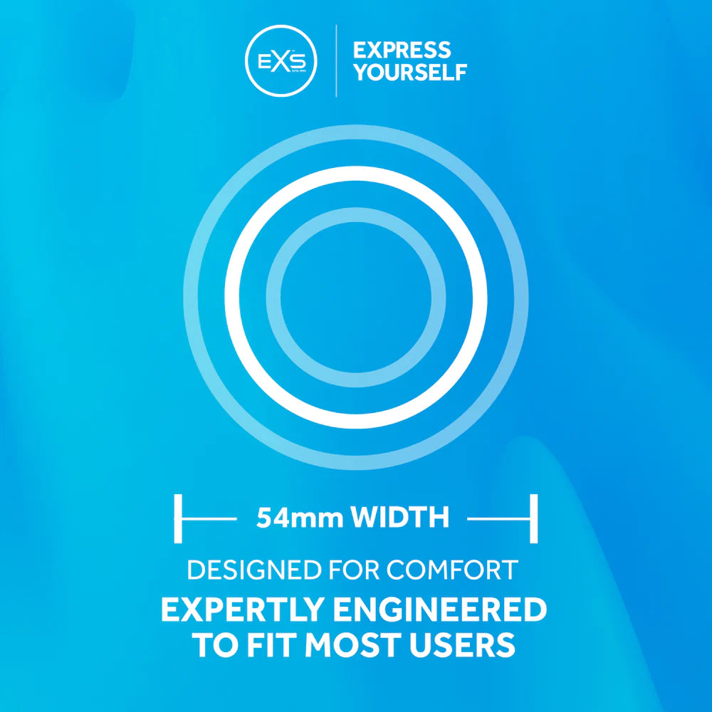 exs condoms 54mm width infographic