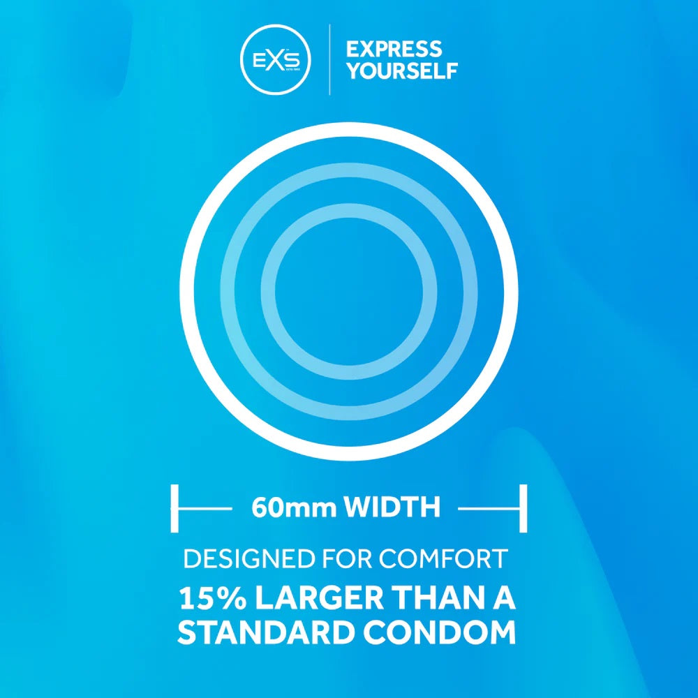 exs condoms width infographic