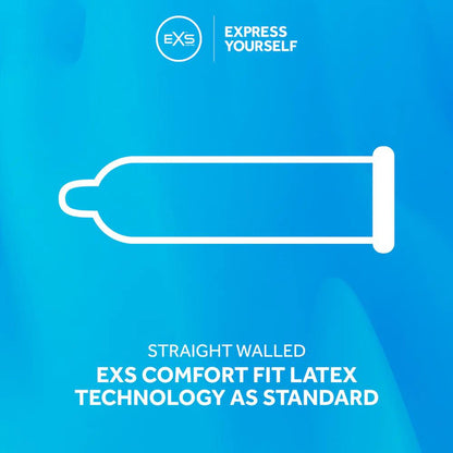 exs condoms infographic for straight walled condoms 