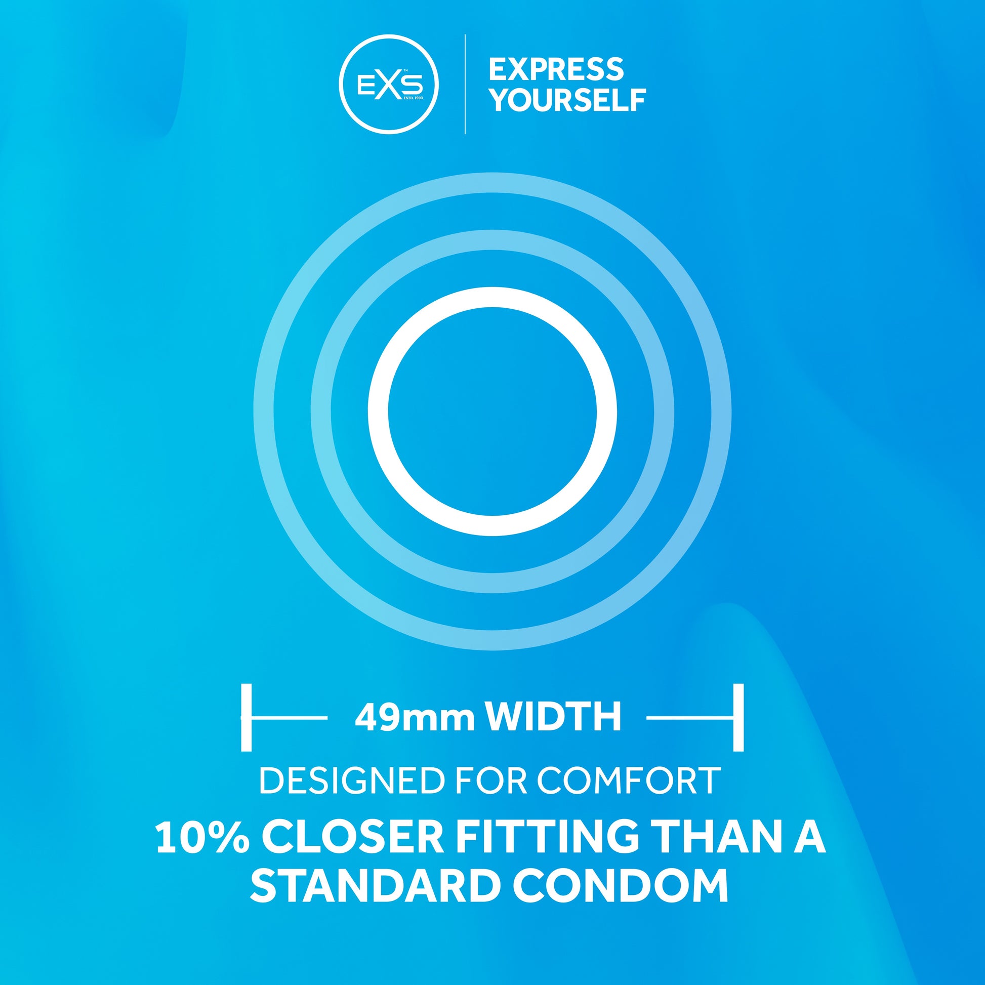 exs snugfit condom width inforgraphic